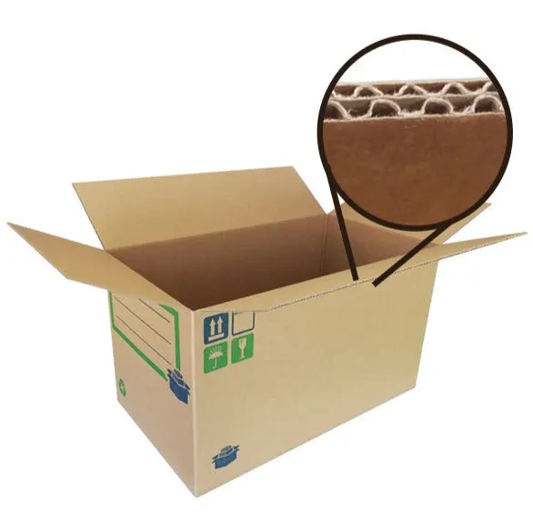 Caja Master Industrial de Doble Corrugado para Paletizado